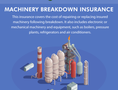 Machine Breakdown Insurance – Your Equipment’s Financial Security
