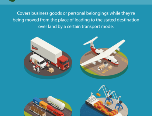 Get financial security against loss of your goods in transit